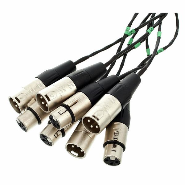 Cordial CFD 1,5 DFMT