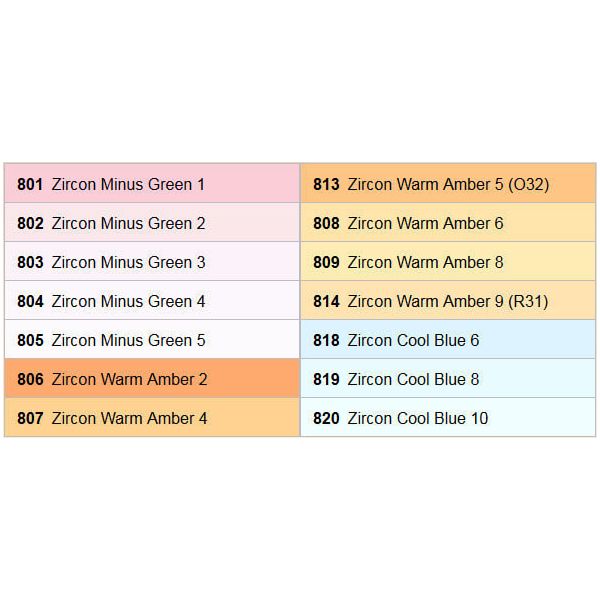 Lee Zircon LED Correction Pack