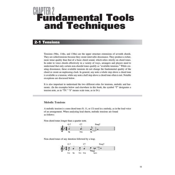 Berklee Press Modern Jazz Voicings