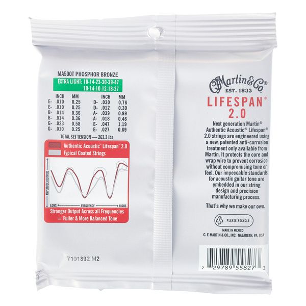 Martin Guitar MA-500T Authentic Acoustic