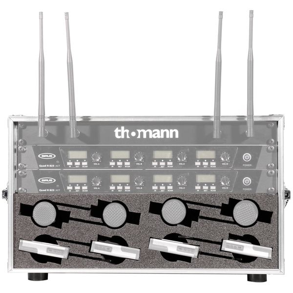 Thon Case 6U Sirus Quad 8CH