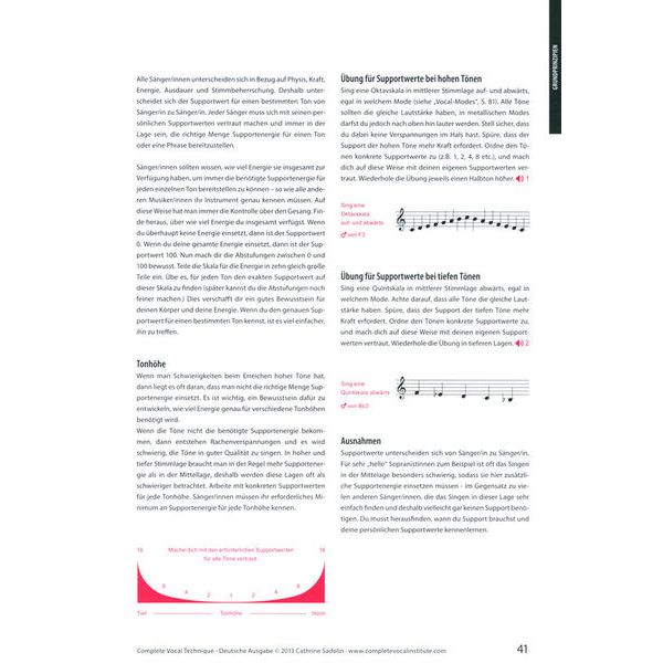 Shout Publications Komplette Gesangstechnik