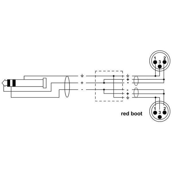 Cordial EY 3 WMM elements