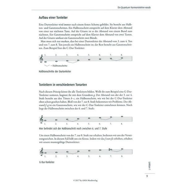 AMA Verlag Jazz-Alphabet