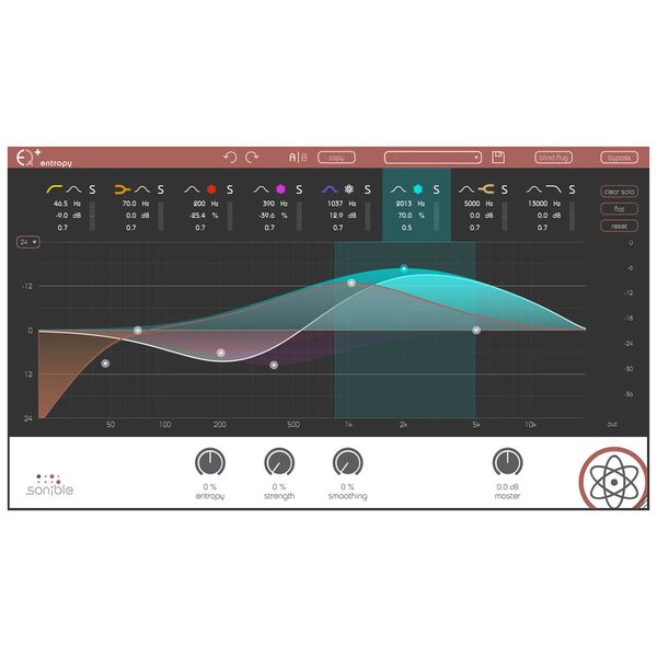 Sonible Studio Bundle