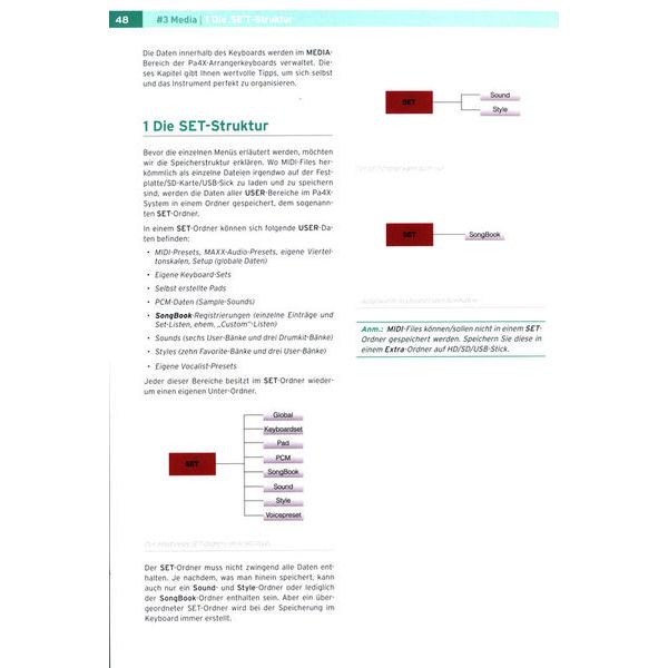 Korg PA-4X Praxishandbuch