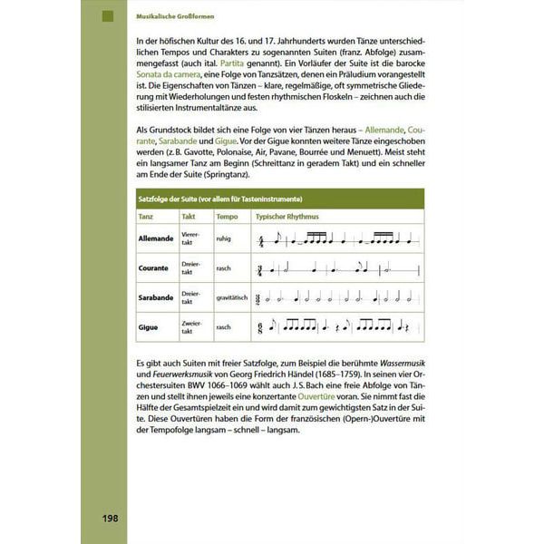 Schott Klassische Musik im berblick