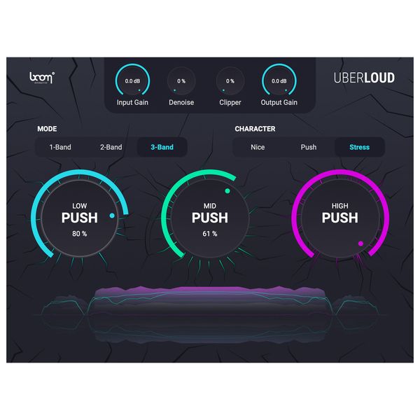 BOOM Library Uberloud