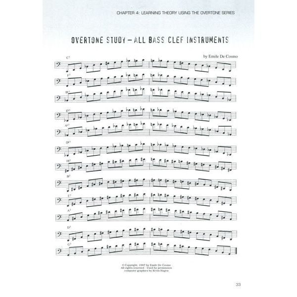 Hal Leonard The Path To Jazz Improvisation