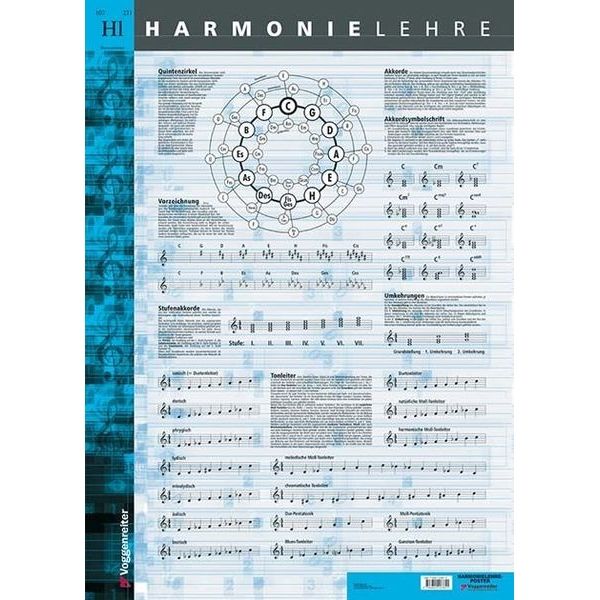 Voggenreiter Poster Harmonielehre