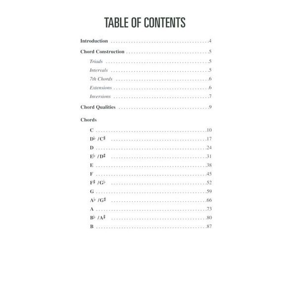 Hal Leonard Ukulele Chord Finder