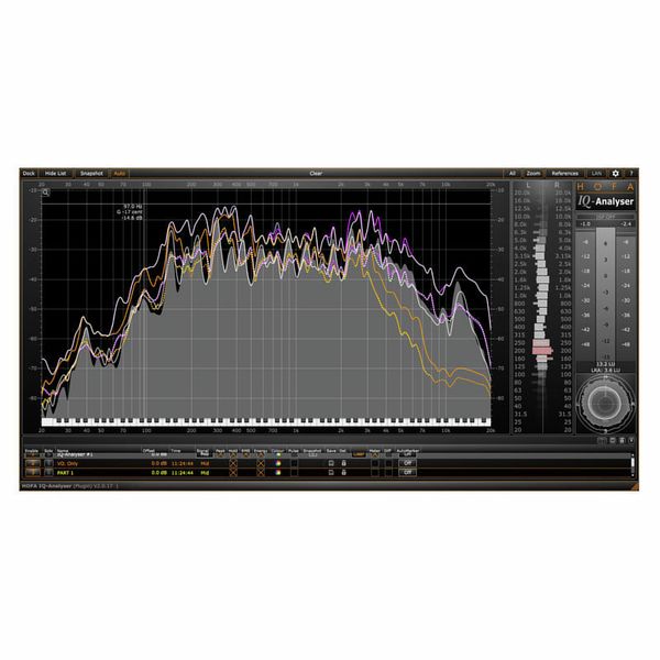 HOFA IQ-Series Analyser V2 Plug-in