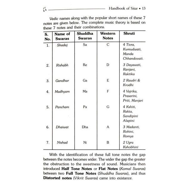 Pankaj Publications Handbook of Sitar