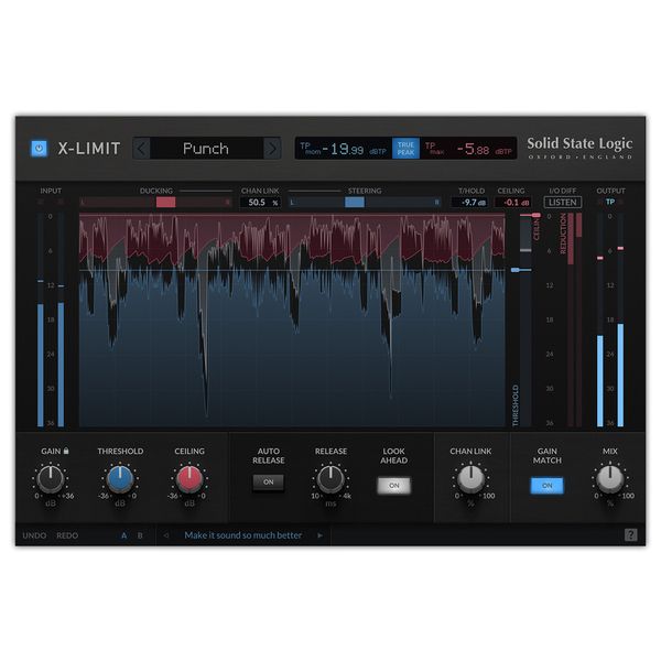 SSL X-Limit & X-Gate Bundle