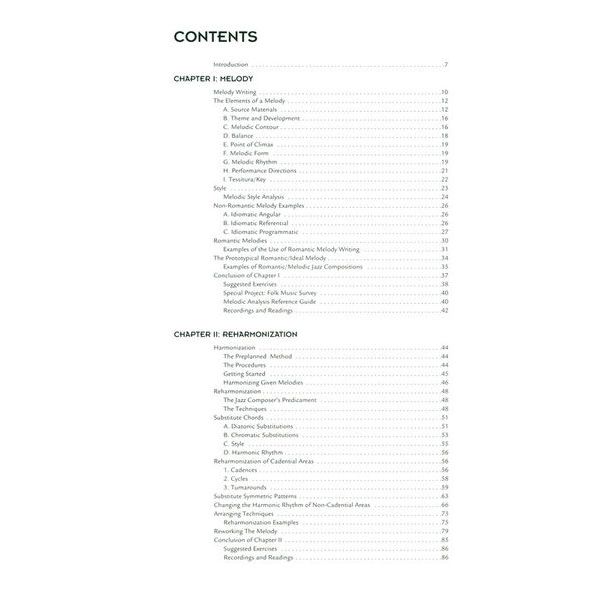 Advance Music Modal Jazz Composition 2