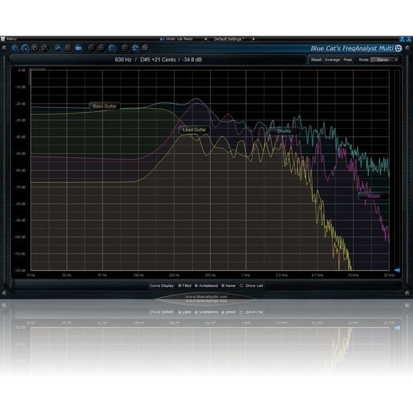 Blue Cat Audio Blue Cat's FreqAnalyst Multi