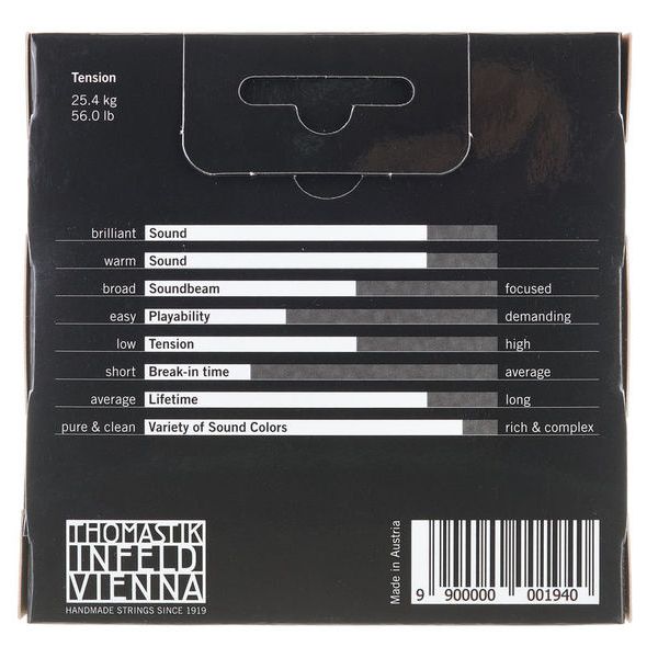 Thomastik RO200 Rondo Viola Strings