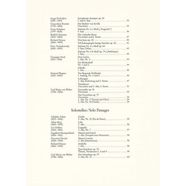 Schott Orchester Probespiel Viola