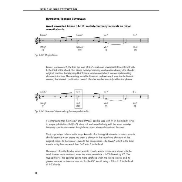 Berklee Press Reharmonization Techniques