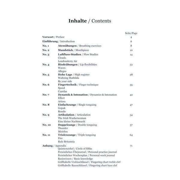 Brasstrail Personal Workbook Bass Clef