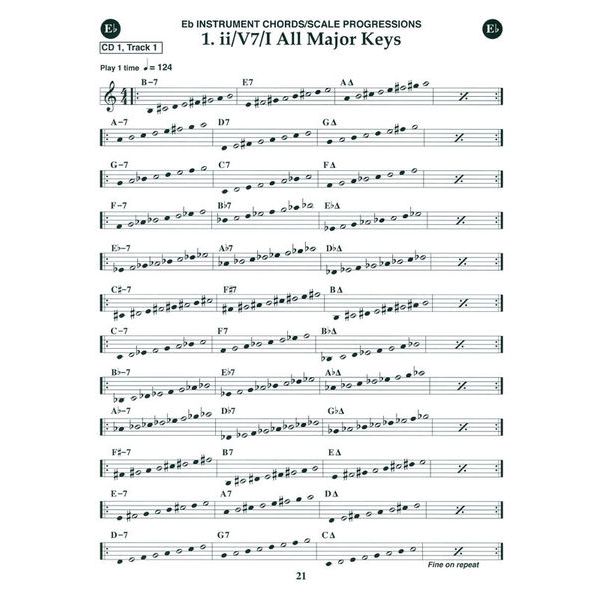 Jamey Aebersold The II-V-I Progression