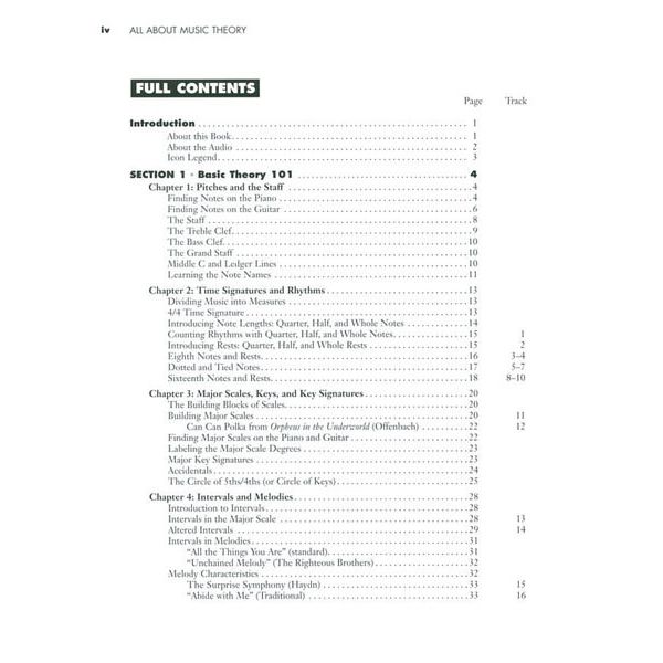 Hal Leonard All About Music Theory