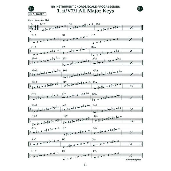 Jamey Aebersold The II-V-I Progression