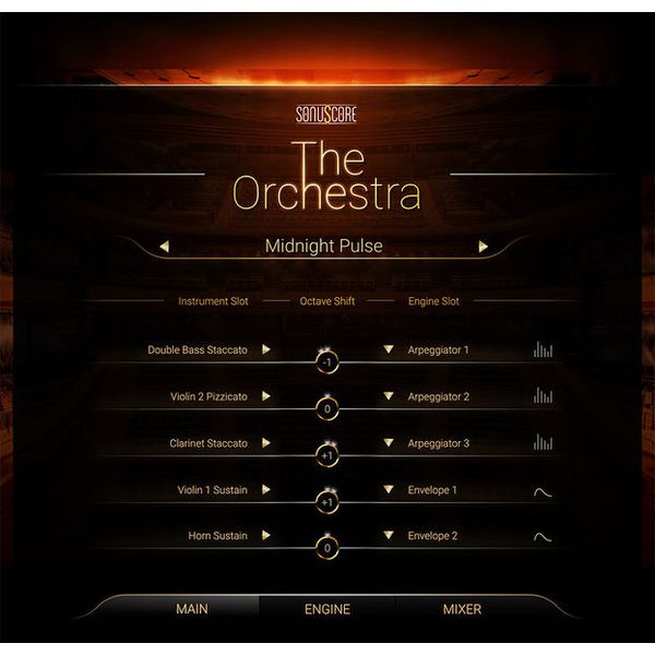 Best Service The Orchestra