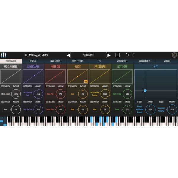 BLEASS Megalit Bundle