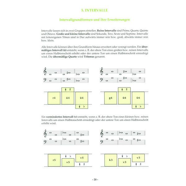 Musikverlag Heinlein Theorie D2/D3