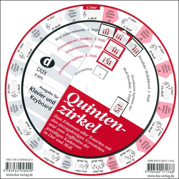 Edition Dux Quintenzirkel