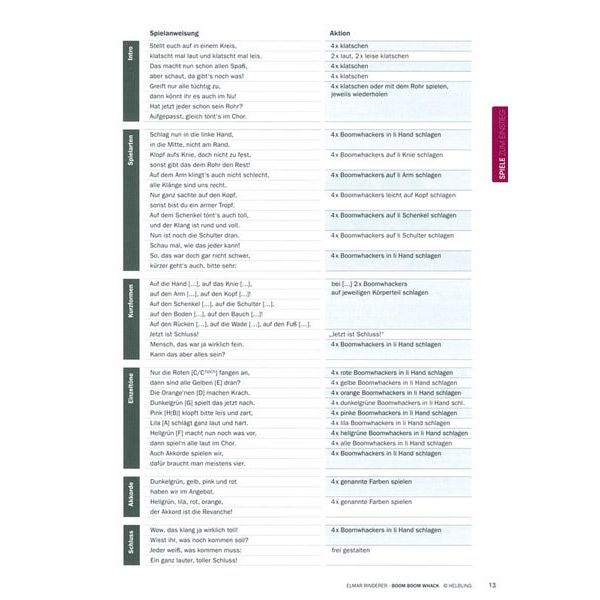 Helbling Verlag Boom Boom Whack