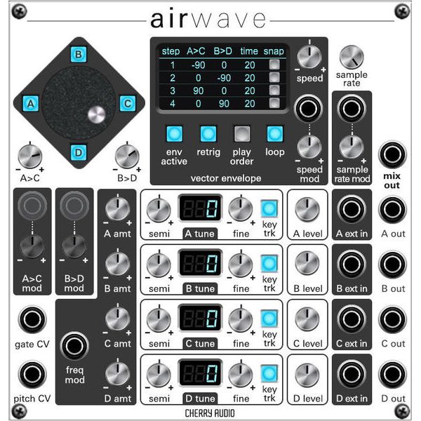 Cherry Audio Vector Bundle