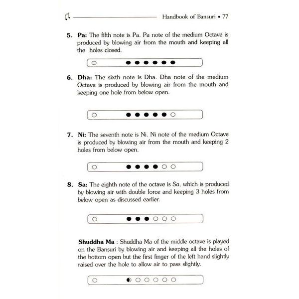 Pankaj Publications Handbook of Bansuri