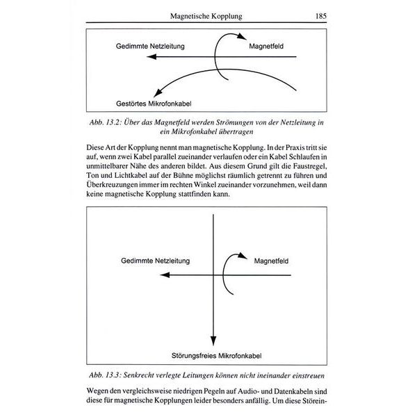 GC Carstensen Verlag Praxisbuch der Lichttechnik
