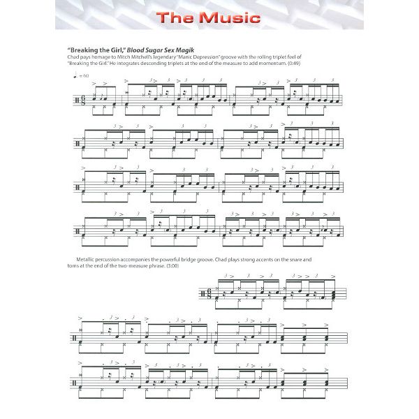 Modern Drummer Publications Chad Smith