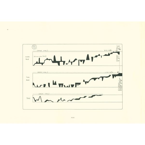 Edition Peters Ligeti Volumina