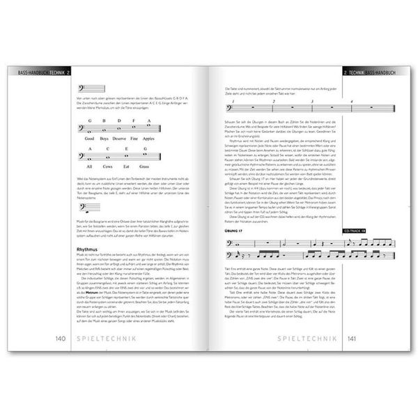 Voggenreiter  Das Bass-Handbuch