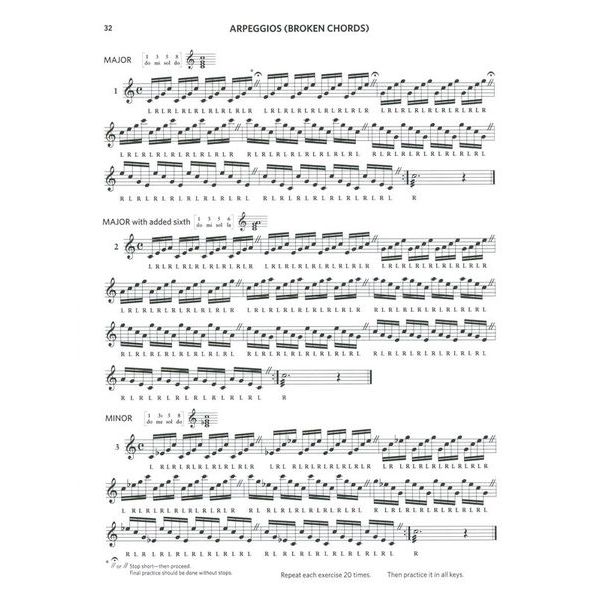 Alfred Music Publishing Mallet Control