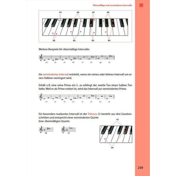 Schott Klassische Musik im berblick