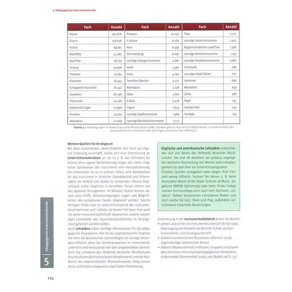 Breitkopf & Hrtel Sounds Good