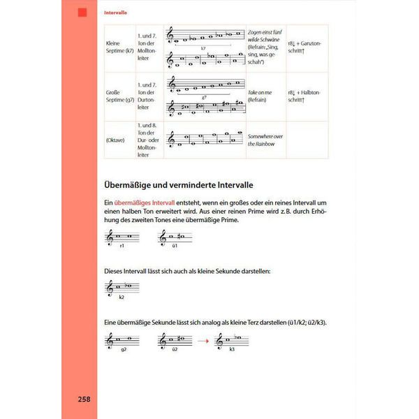 Schott Klassische Musik im berblick