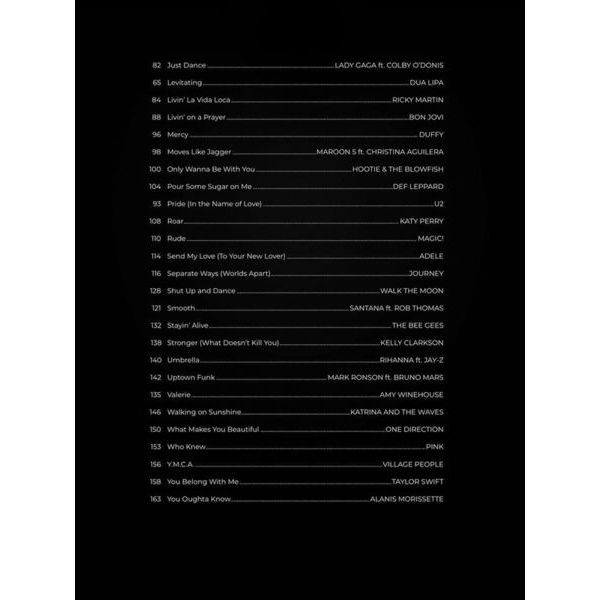 Hal Leonard First 50 Pop Songs Drums