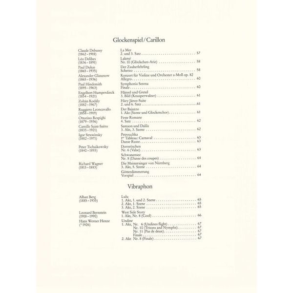 Schott Orchester Probespiel Pauke