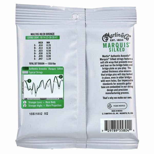 Martin Guitar MA-170S Authentic Acoustic Set