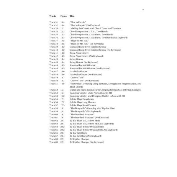 Berklee Press Jazz Piano Comping