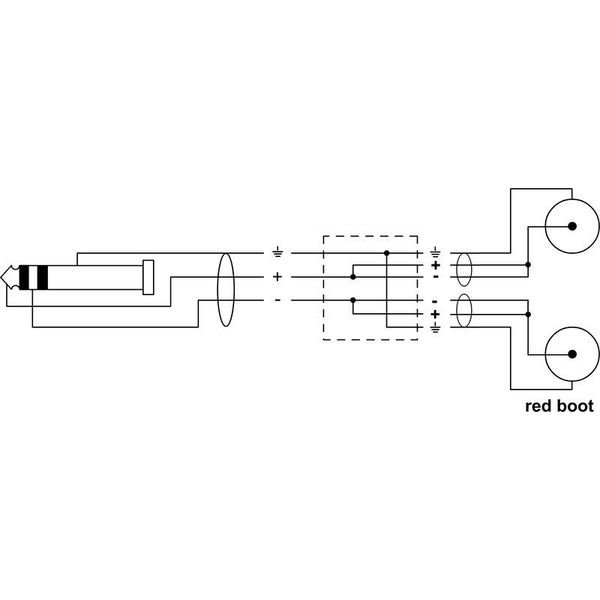 Cordial CFY 0,9 WCC Long