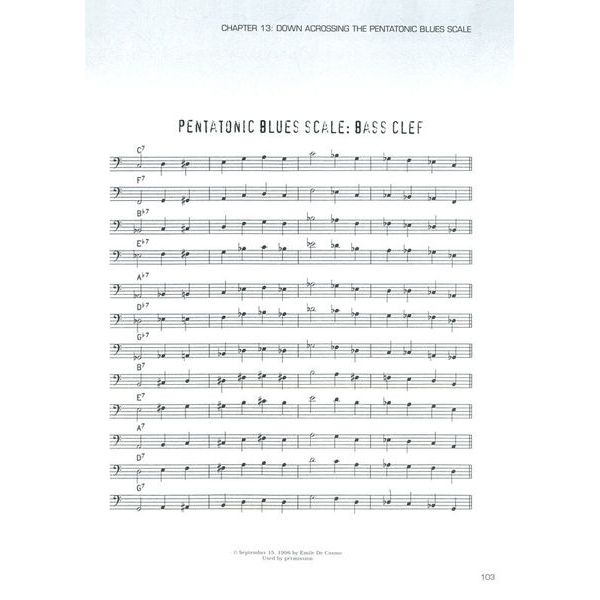 Hal Leonard The Path To Jazz Improvisation