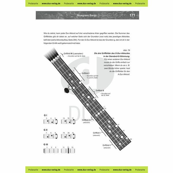 Edition Dux Banjo spielen!