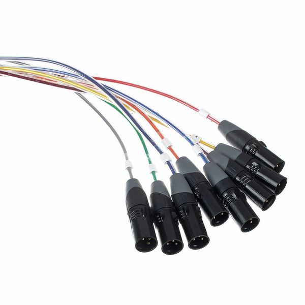 pro snake 810 Multicore